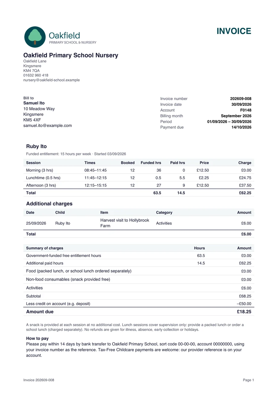 An itemised monthly invoice showing funded hours at no charge, paid sessions, a trip charge and a deposit taken off.